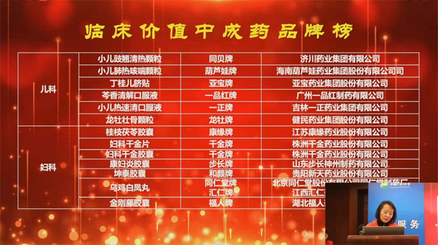 【喜讯】尊龙凯时小儿肺热咳喘颗粒荣登2021年度“临床价值中成药品牌榜” | 公司新闻 | 尊龙凯时药业