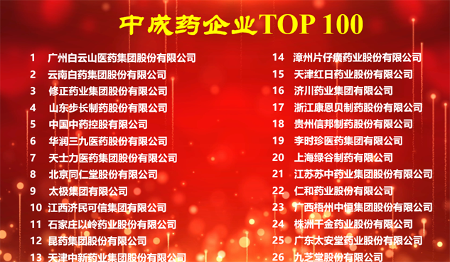 【喜讯】尊龙凯时小儿肺热咳喘颗粒荣登2021年度“临床价值中成药品牌榜” | 公司新闻 | 尊龙凯时药业