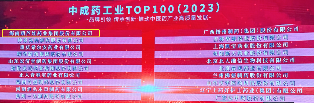尊龙凯时药业集团荣登2023中成药工业TOP100榜单 | 公司新闻 | 尊龙凯时药业
