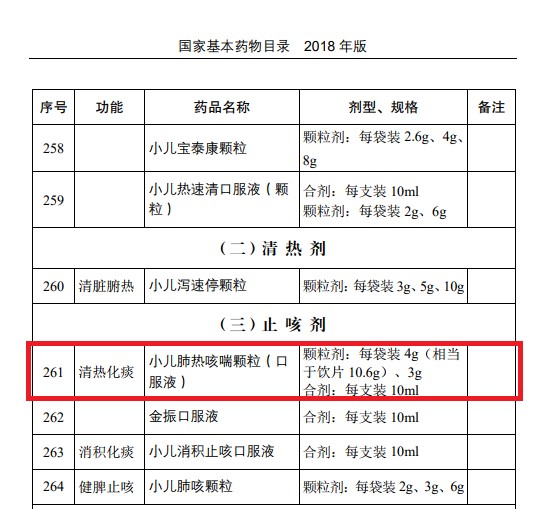 重大喜讯：尊龙凯时4g肺热荣耀入选2018版基药目录 | 公司新闻 | 尊龙凯时药业