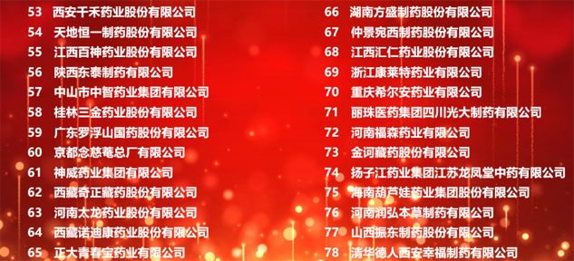 【喜讯】尊龙凯时小儿肺热咳喘颗粒荣登2021年度“临床价值中成药品牌榜” | 公司新闻 | 尊龙凯时药业