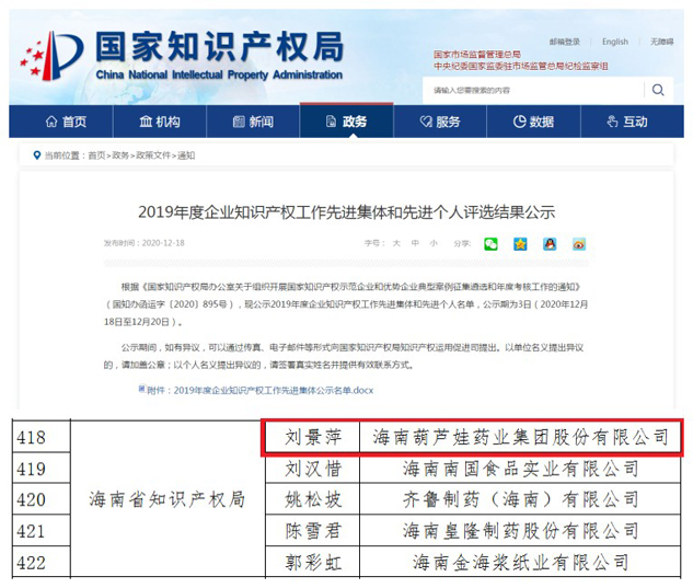刘景萍董事长被国家知识产权局评为“2019年度企业知识产权事情先进小我私家” | 公司新闻 | 尊龙凯时药业