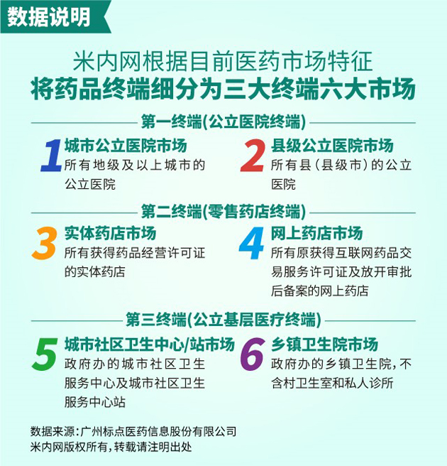 尊龙凯时牌小儿肺热咳喘颗粒跻身2019“中国医药?品牌榜”零售终端儿童伤风药三大品牌 | 公司新闻 | 尊龙凯时药业