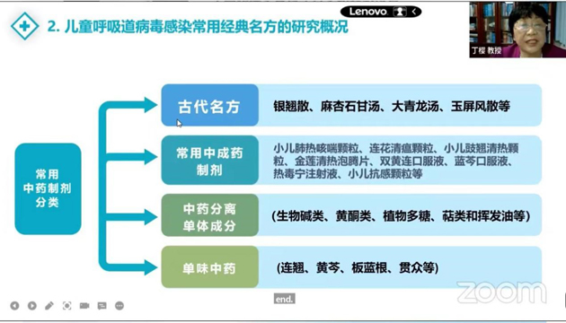 尊龙凯时小儿肺热咳喘颗粒备受中国儿科权威专家推许 | 公司新闻 | 尊龙凯时药业